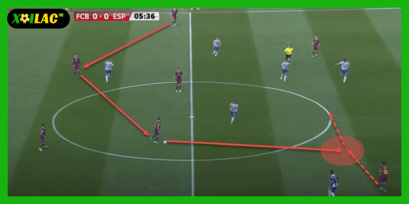 Trực tiếp bóng đá với kỹ thuật chuyền bóng chuẩn xác của cầu thủ