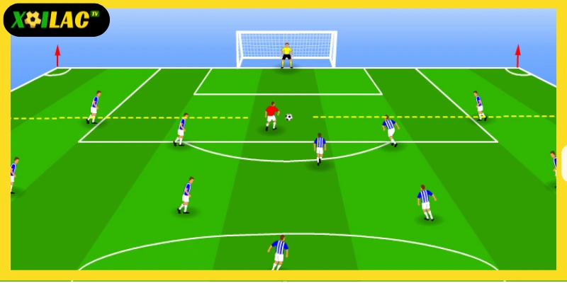 Luật đá luân lưu – lỗi chạm bóng hai lần khi sút penalty