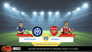 Soi Kèo Inter Milan vs Arsenal